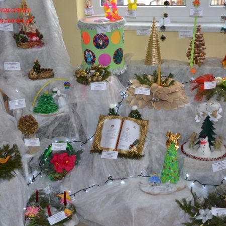 Wyświetl org. rozmiar