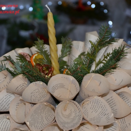 Wyświetl org. rozmiar