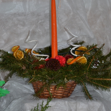 Wyświetl org. rozmiar