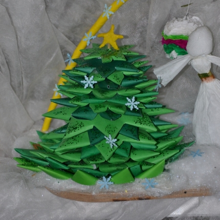 Wyświetl org. rozmiar