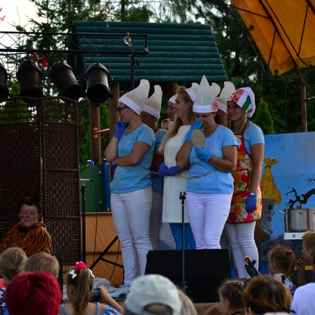 Wyświetl org. rozmiar