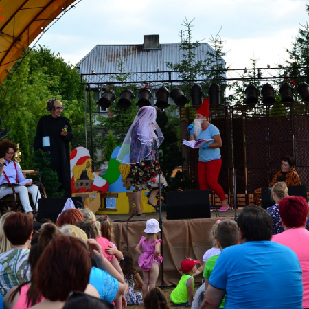 Wyświetl org. rozmiar