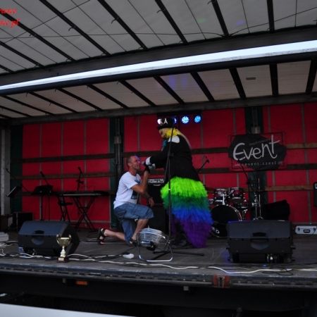 Wyświetl org. rozmiar