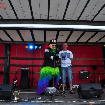 Wyświetl org. rozmiar