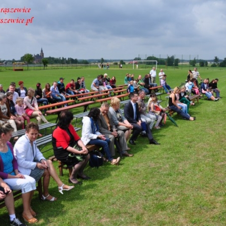 Wyświetl org. rozmiar