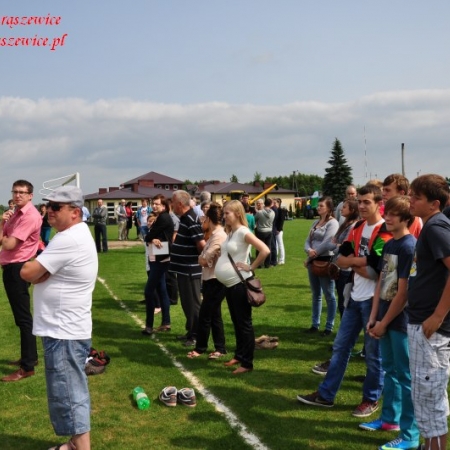 Wyświetl org. rozmiar