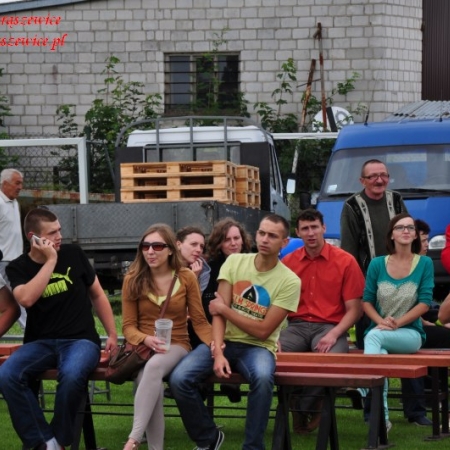 Wyświetl org. rozmiar