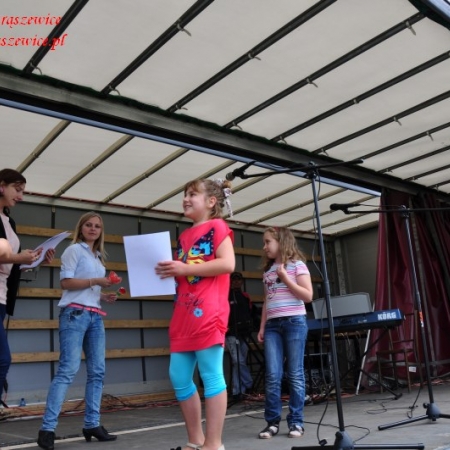 Wyświetl org. rozmiar