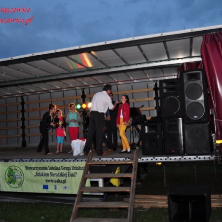 Wyświetl org. rozmiar