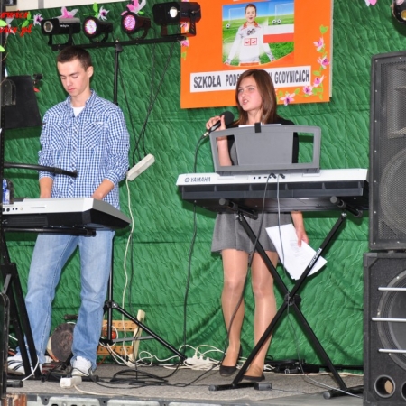 Wyświetl org. rozmiar