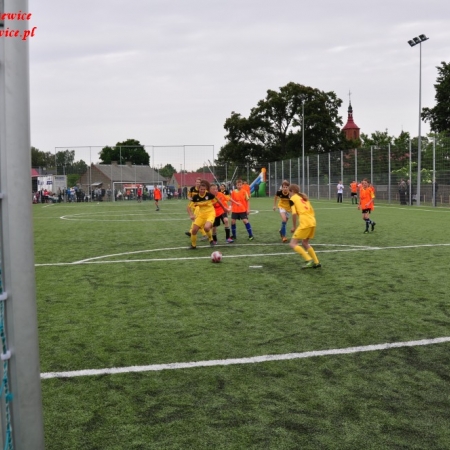 Wyświetl org. rozmiar