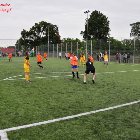 Wyświetl org. rozmiar