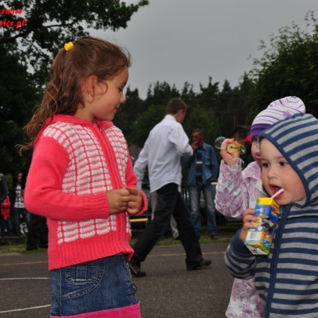 Wyświetl org. rozmiar