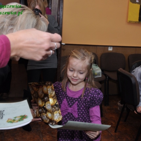 Wyświetl org. rozmiar