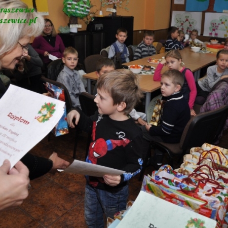 Wyświetl org. rozmiar