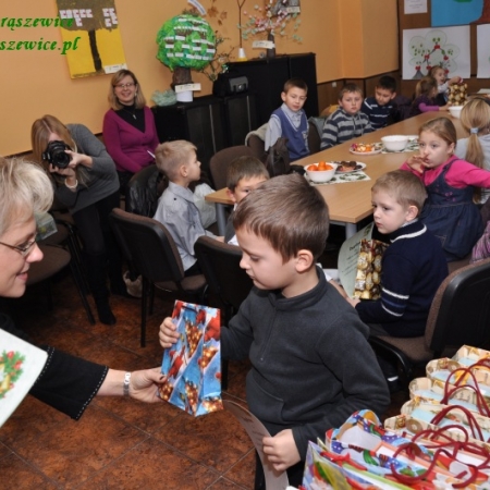 Wyświetl org. rozmiar