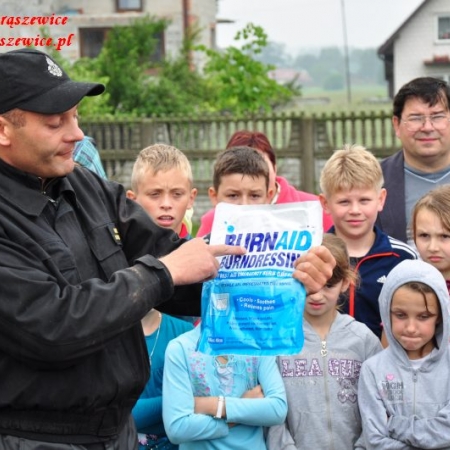 Wyświetl org. rozmiar