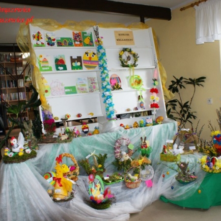 Wyświetl org. rozmiar