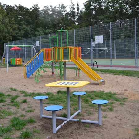 Wyświetl org. rozmiar