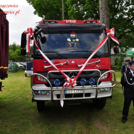 Wyświetl org. rozmiar