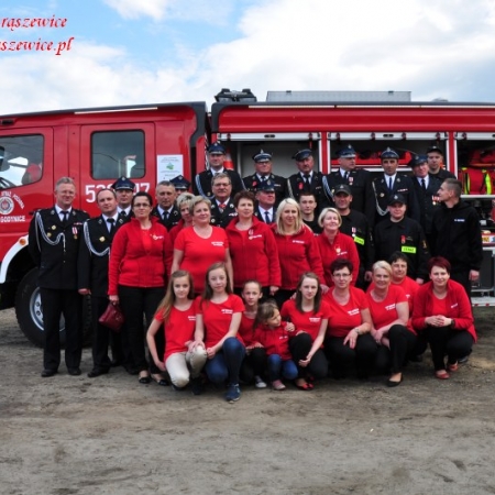 Wyświetl org. rozmiar