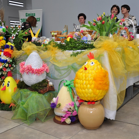 Wyświetl org. rozmiar