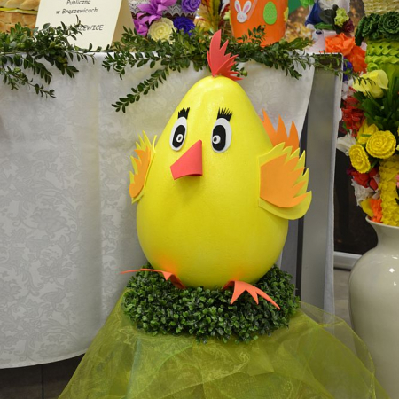 Wyświetl org. rozmiar