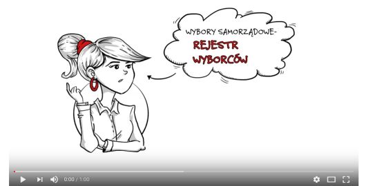 Rejestr wyborców Youtube