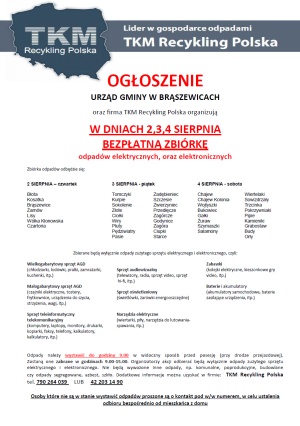 Zbiórka elektroodpadów